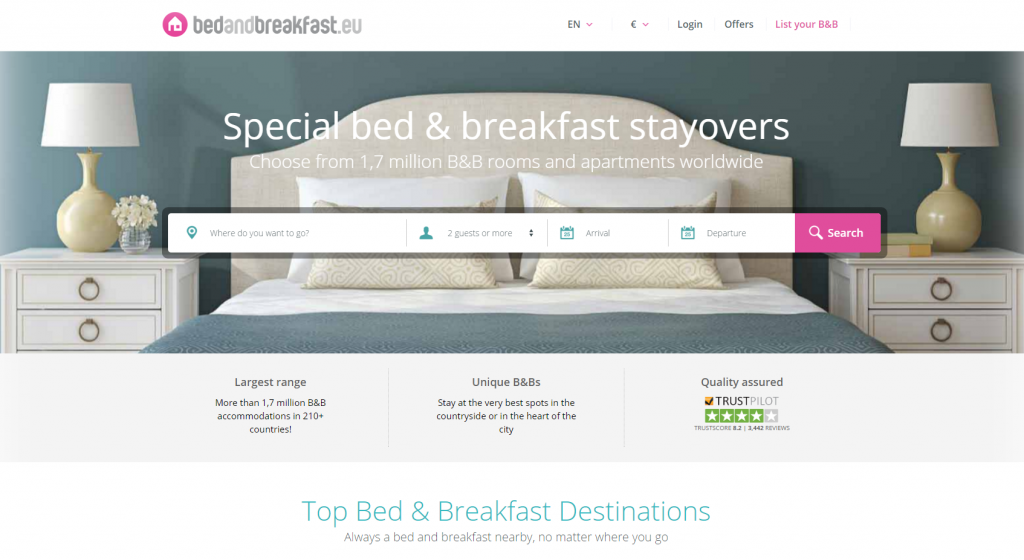 Bed & breakfast promotion on Bedandbreakfast.eu
